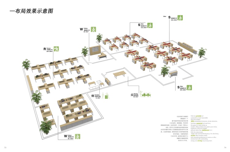 辦公家具設計